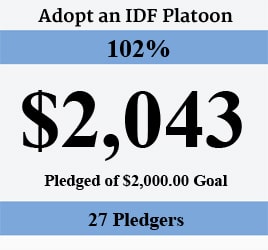 pledgers3-min